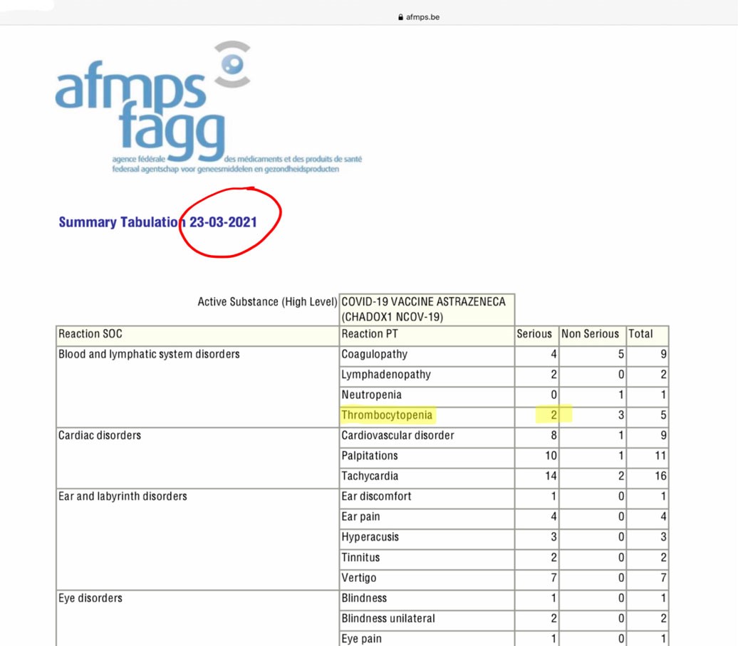 TFV2 AFMPS tableau 2