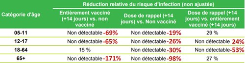sciensano realite tab4